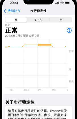 黄陵iPhone手机维修如何在iPhone开启'步行稳定性通知'